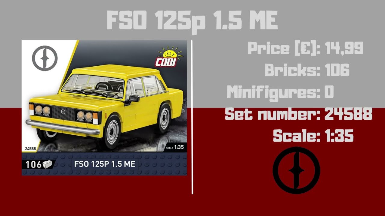 Best COBI sets of 2023