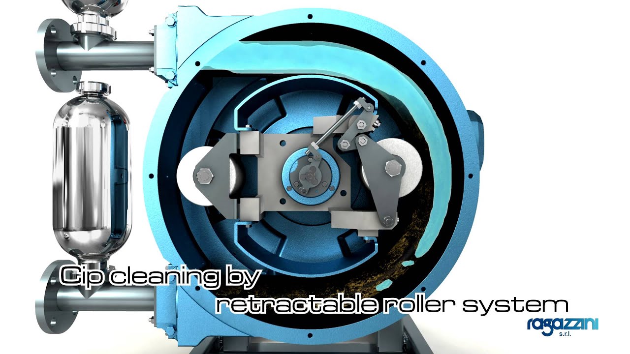 Retractable roller system in Rotho peristaltic pump