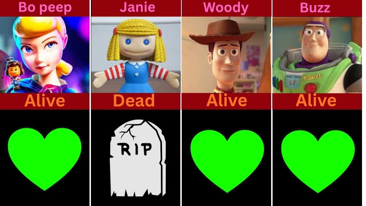 Toy Story Characters Dead Or Alive