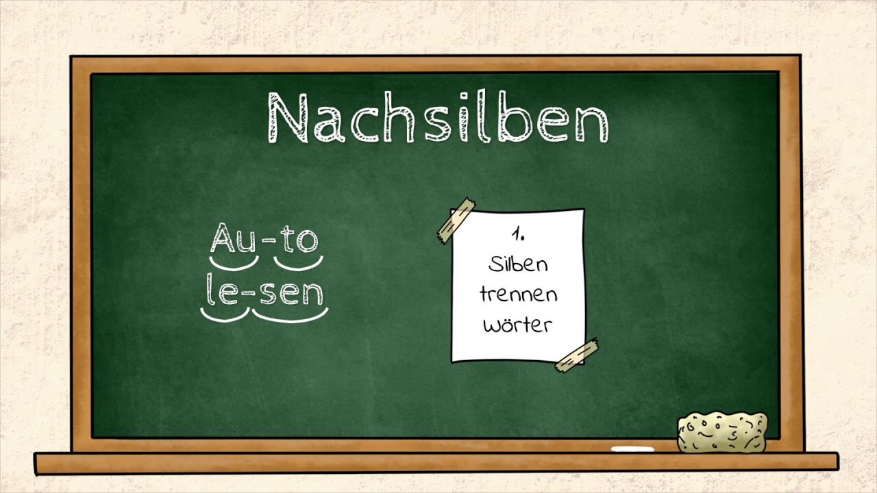 Was sind Nachsilben?