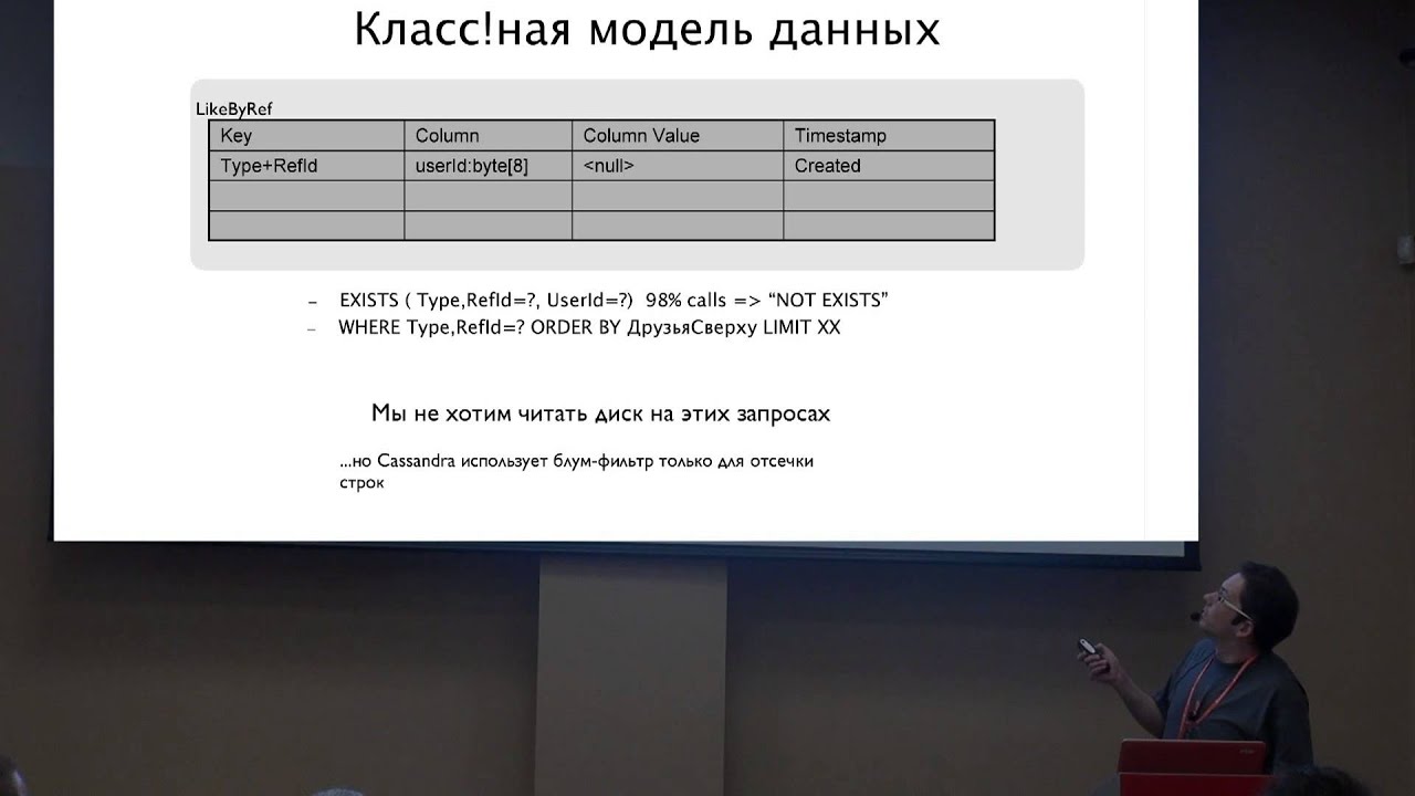 Олег Анастасьев — Класс!ная Cassandra