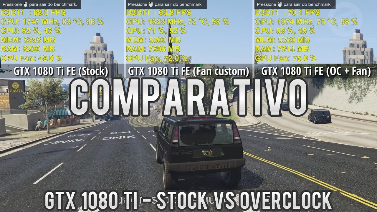Teste GTX 1080 Ti Founders - Stock vs Overclock vs Fan custom - Firestrike e GTA 5 4K #Peperaio