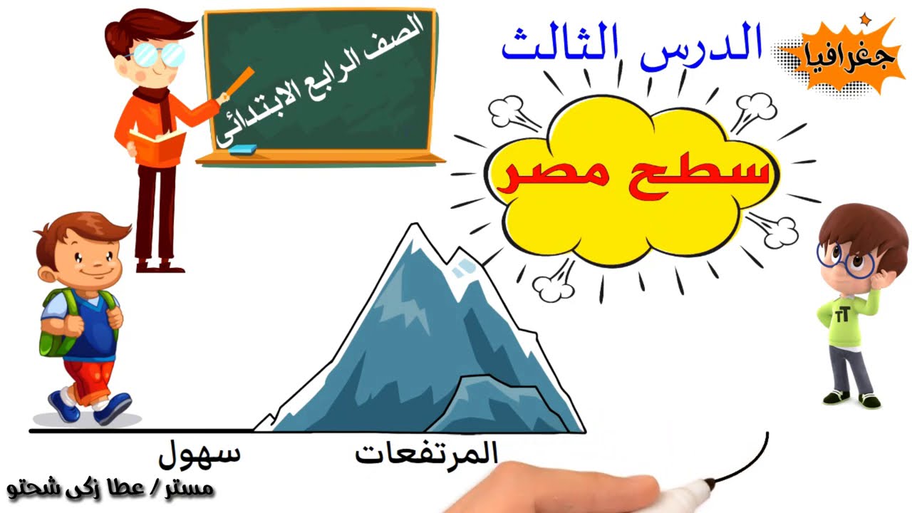 سطح مصر الصف الرابع الابتدائى |الدرس الثالث | جغرافيا | دراسات اجتماعية