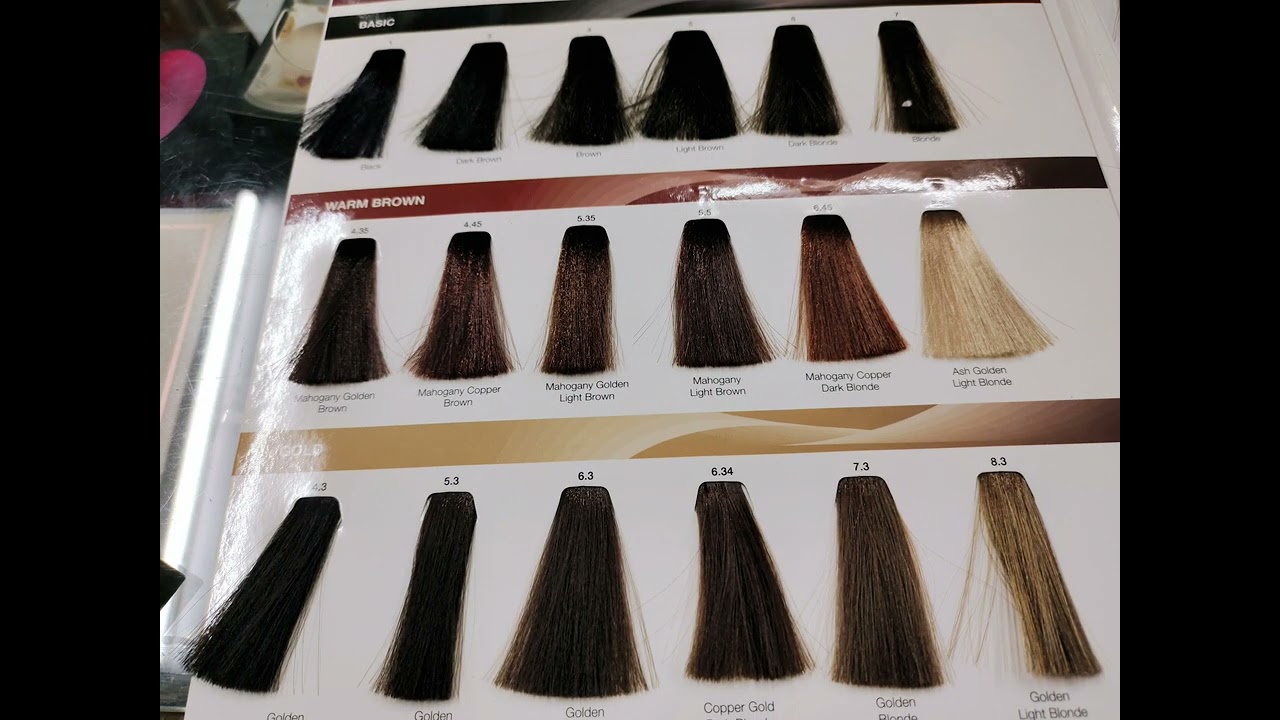 loreal majirel loreal highlights shade card