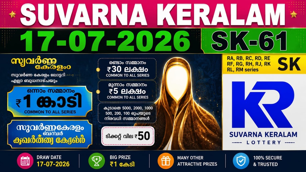 KERALA LOTTERY SUVARNA KERALAM SK-61|LIVE LOTTERY RESULT TODAY 17/07/2026|KERALA LOTTERY LIVE RESULT