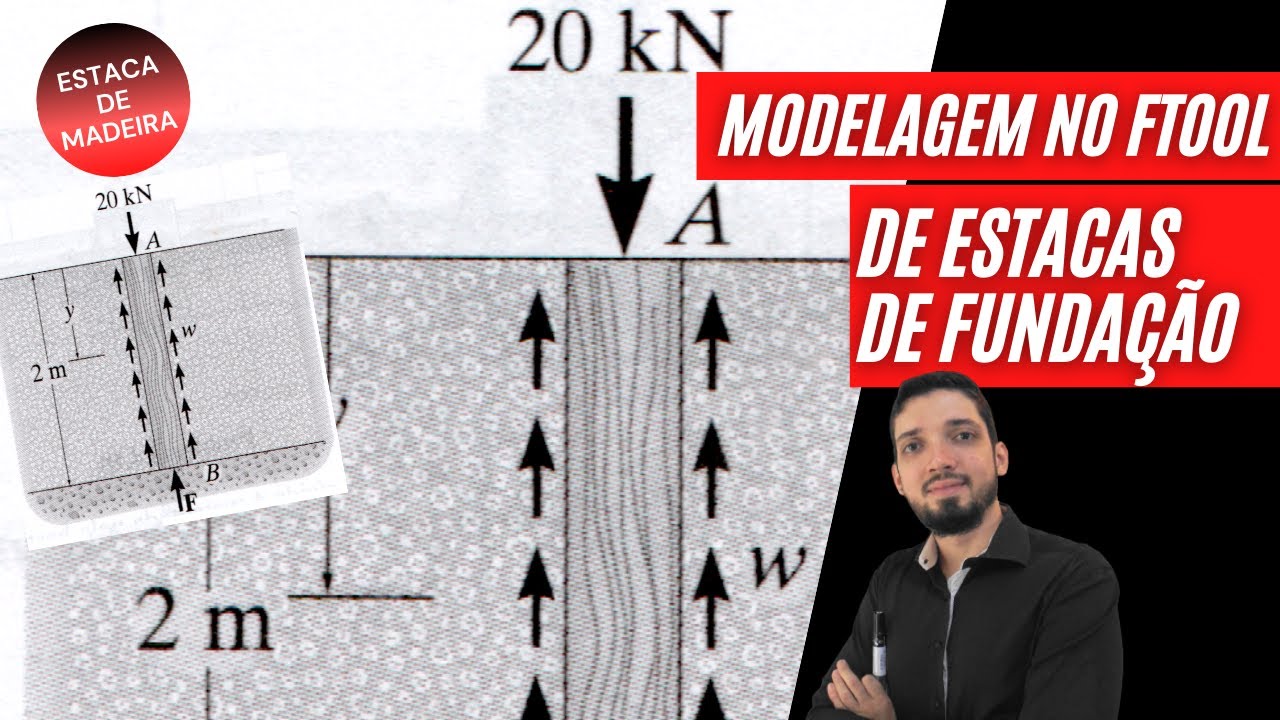 Modelagem no FTOOL de estacas de fundação