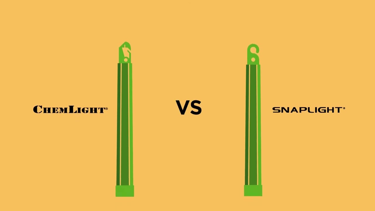 Cyalume - Chemlight and Snaplight lightsticks from Cyalume : presentation and characteristics