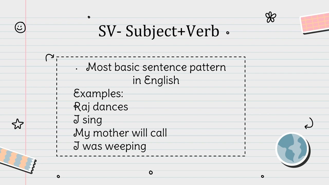 Functional Grammar and Communication in English- ENG1 A02 (University of Calicut)