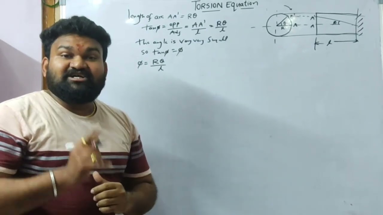 Torsion Equation in telugu@Mechanical Tech Telugu