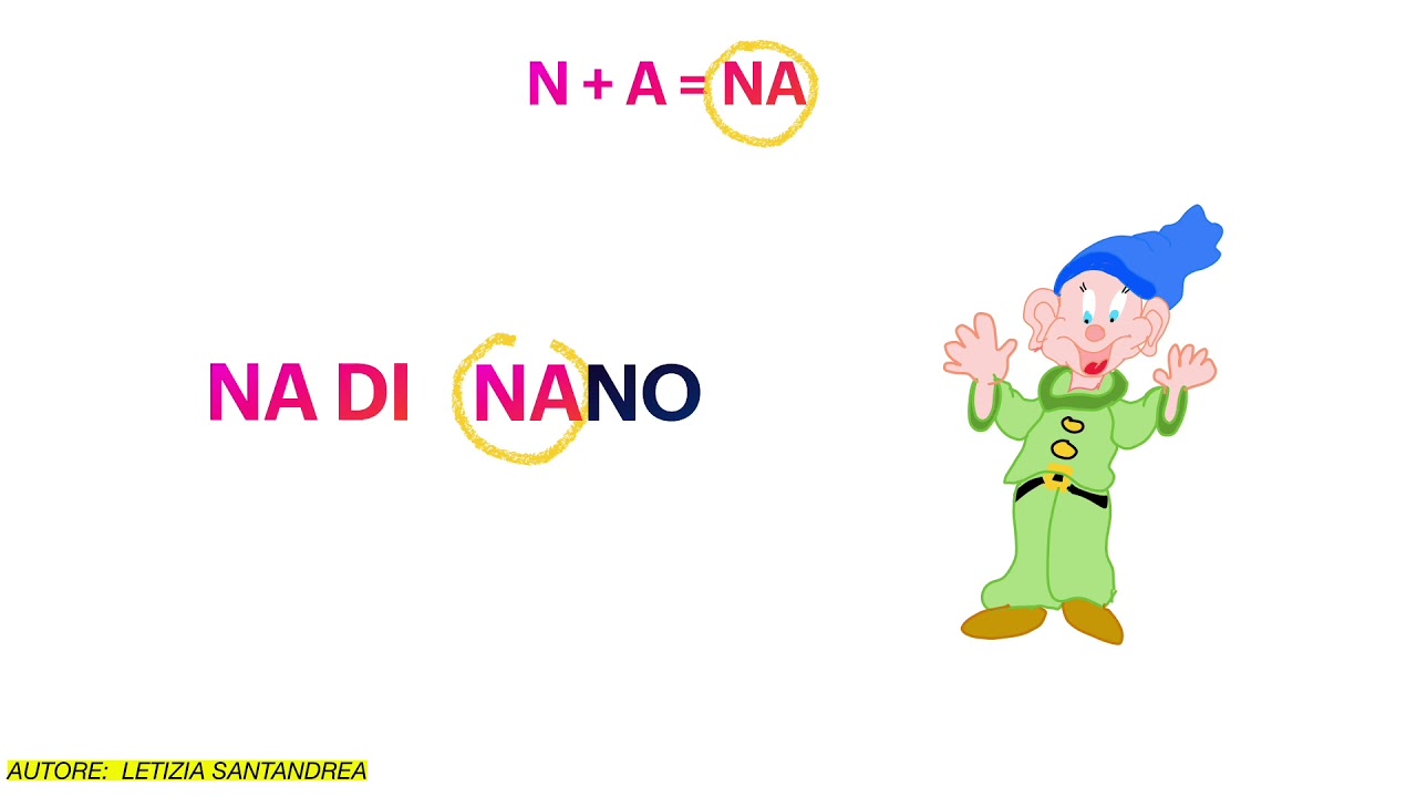 LA LETTERA N FACILITATO