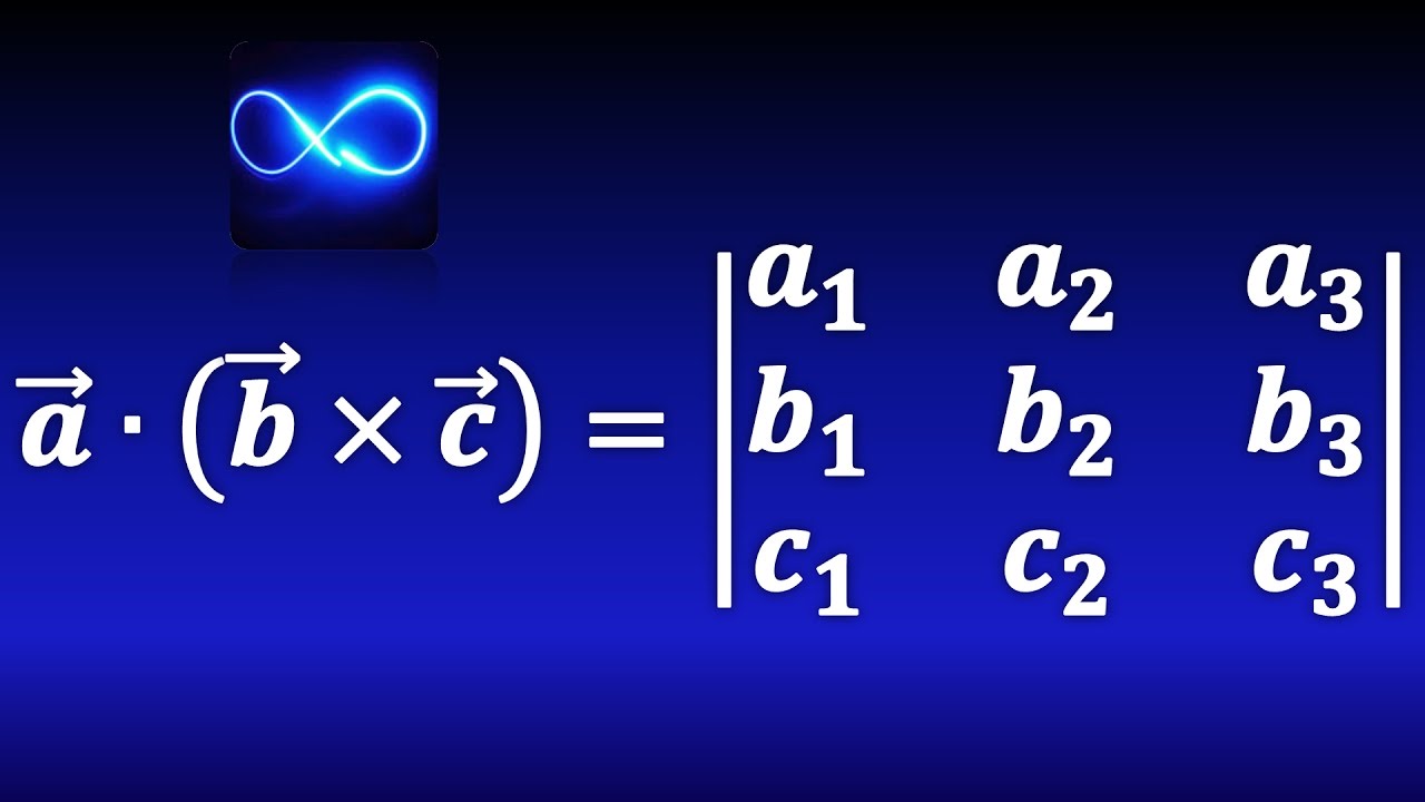 45. Triple producto escalar (Producto mixto), fórmula, ejemplos, demostración | Cálculo vectorial