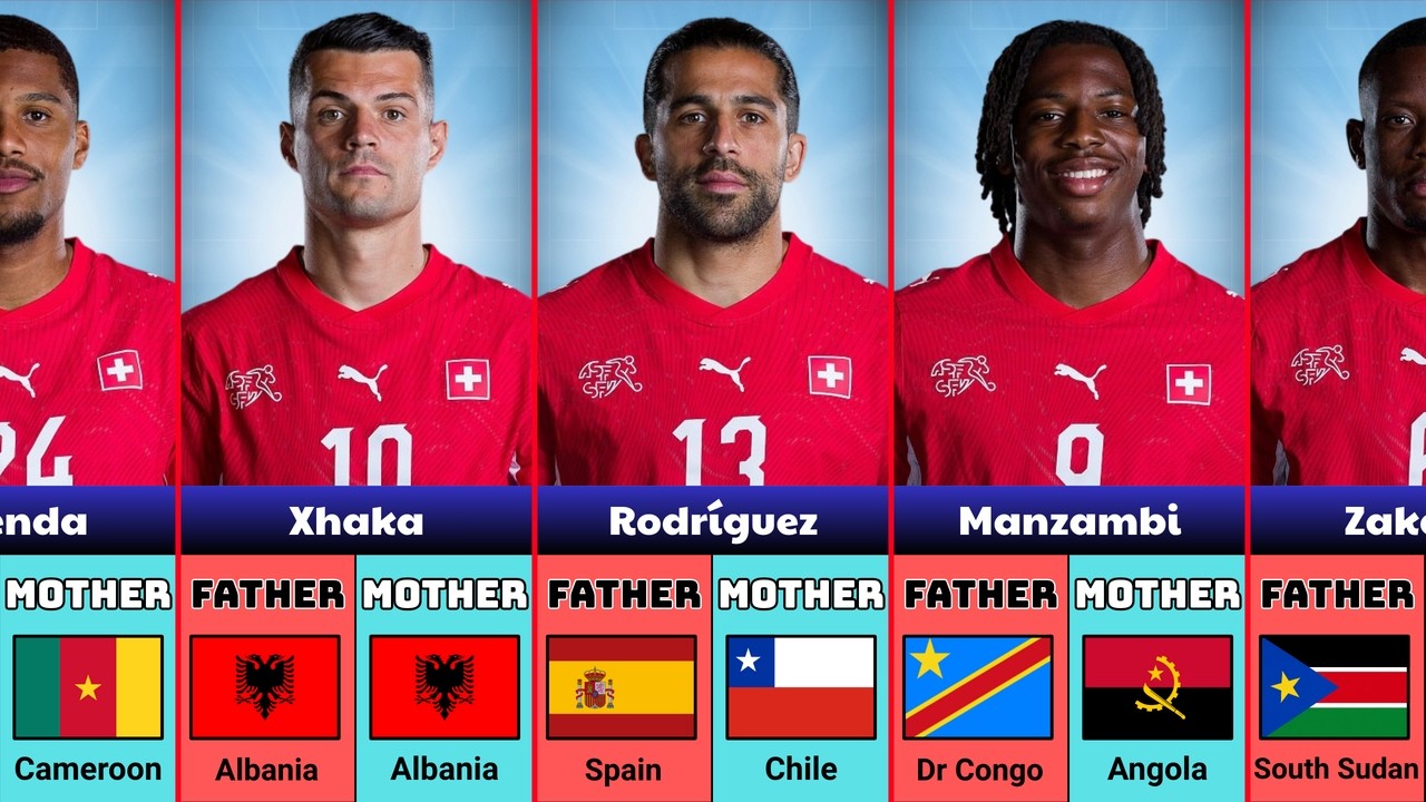 The Hidden Origins of Switzerland's World Cup 2026 Players
