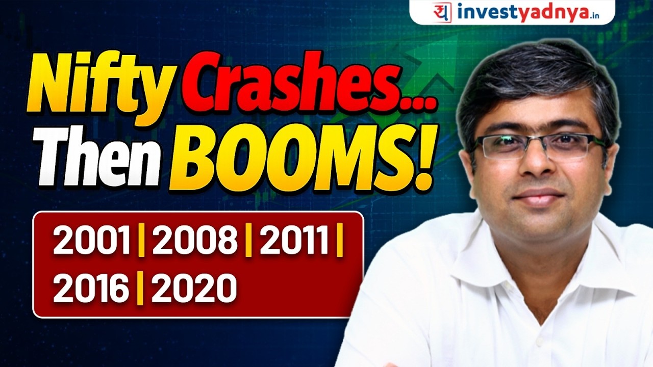 Nifty Crashes And Then Booms | 2001 | 2008 | 2011 | 2016 | 2020 | Parimal Ade