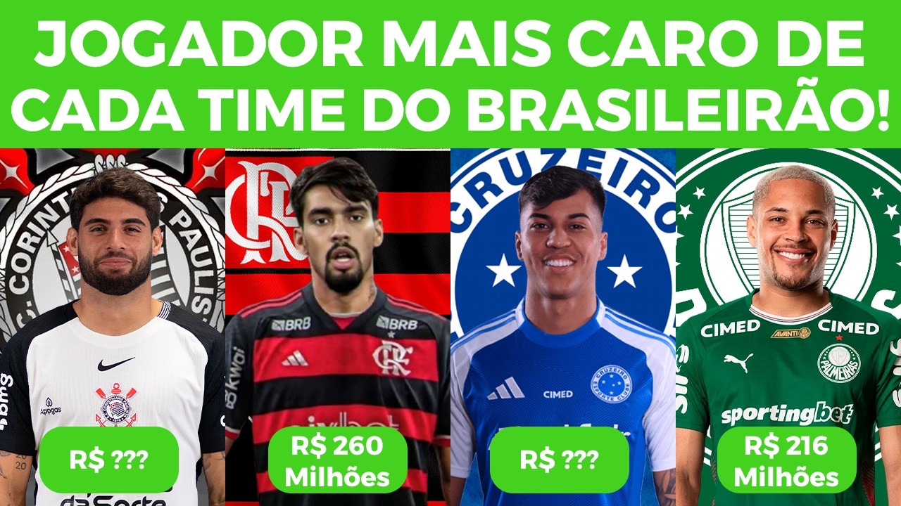 💰🔥 O JOGADOR MAIS CARO DE CADA TIME DO BRASILEIRÃO 2026! 😱