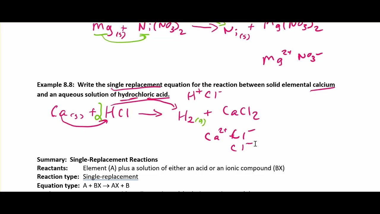 CHEM 100 8.7-8.8
