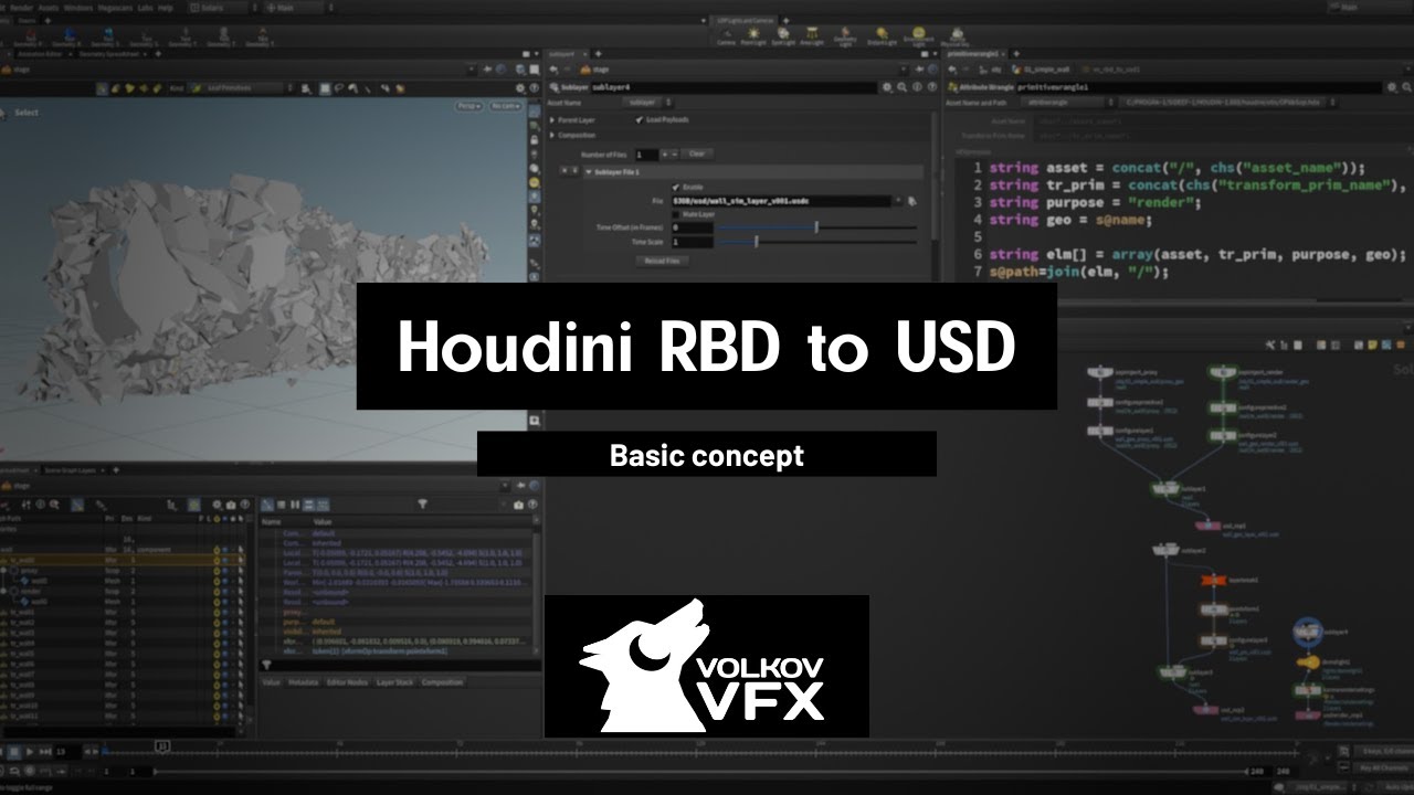 Houdini export RBD to USD | Tutorial | Volkov VFX | RUS