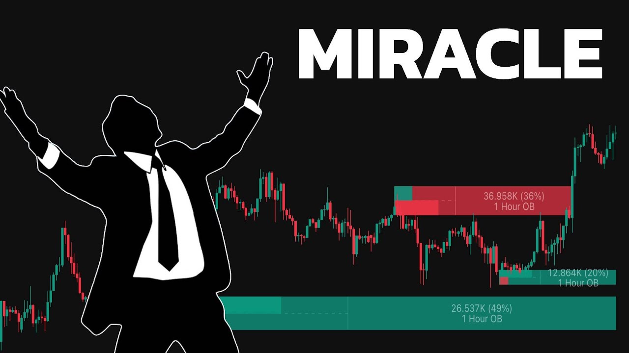 The Only Indicator on Earth that Never Loses! It Perfectly Shows OB!