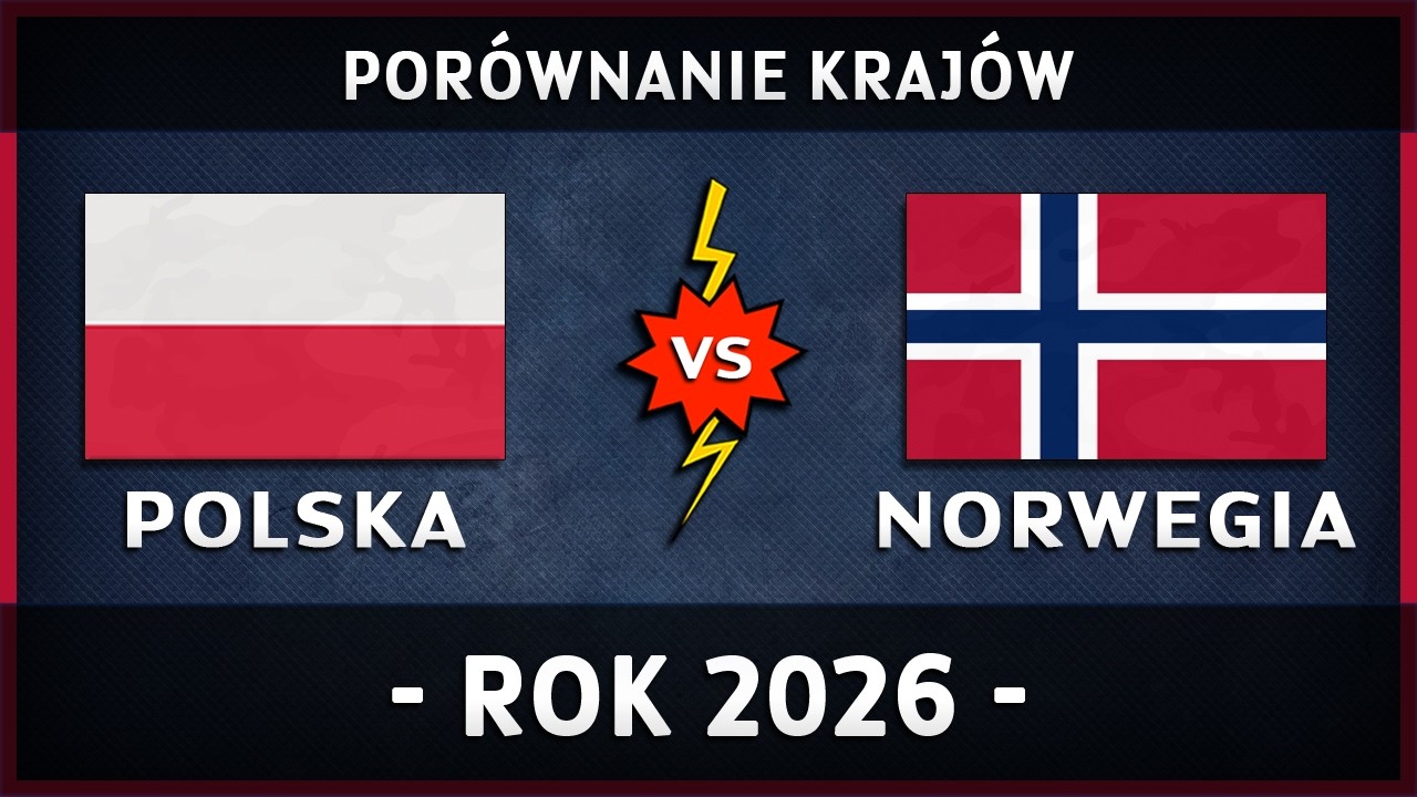 🇵🇱 POLSKA vs NORWEGIA 🇳🇴 | 2026 | #Polska #Norwegia