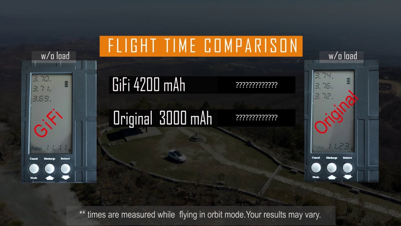Hubsan Zino Pro Battery Comparison|GiFi battery vs Original battery