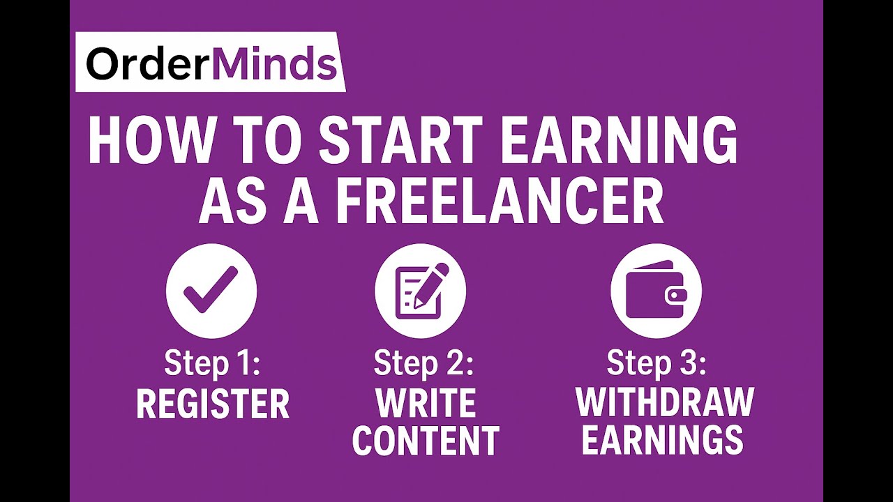 [Read DESCRIPTION for latest Update] OrderMinds Freelancer Guide | Register, Write, Withdraw Payouts