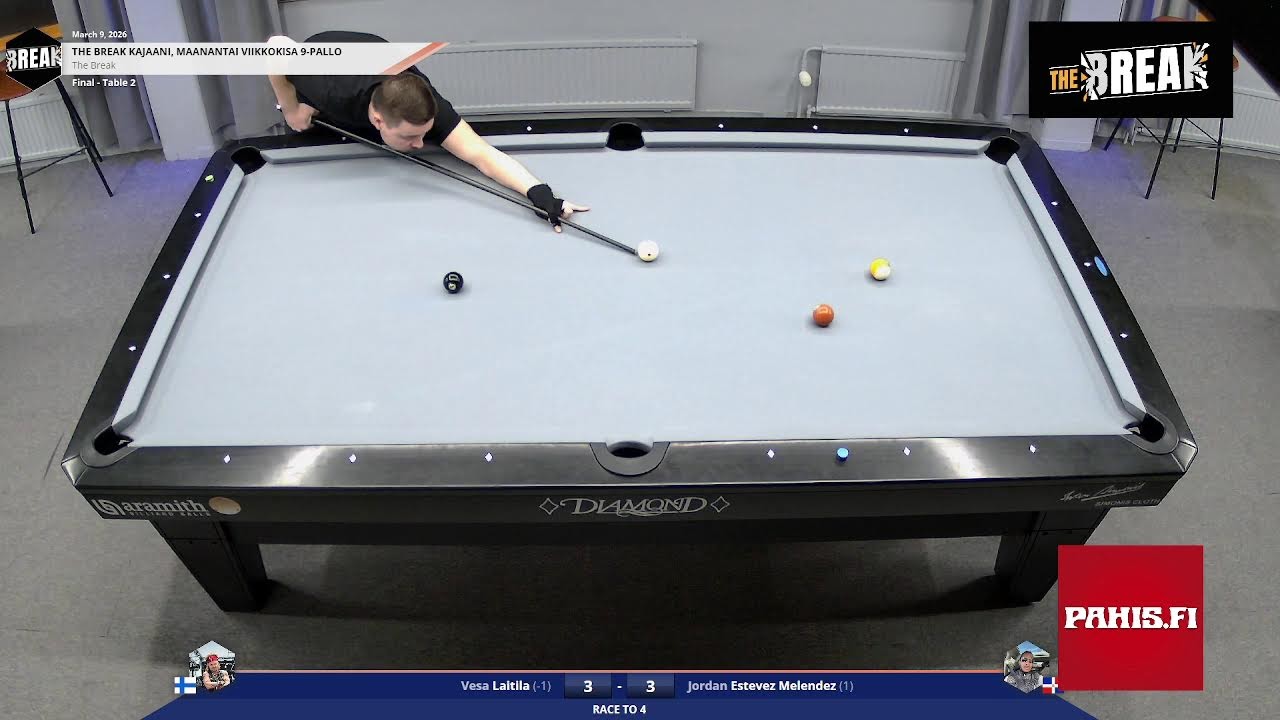 The Break Viikkokisat 9.3.2026 9-Pallo PÖYTÄ 2