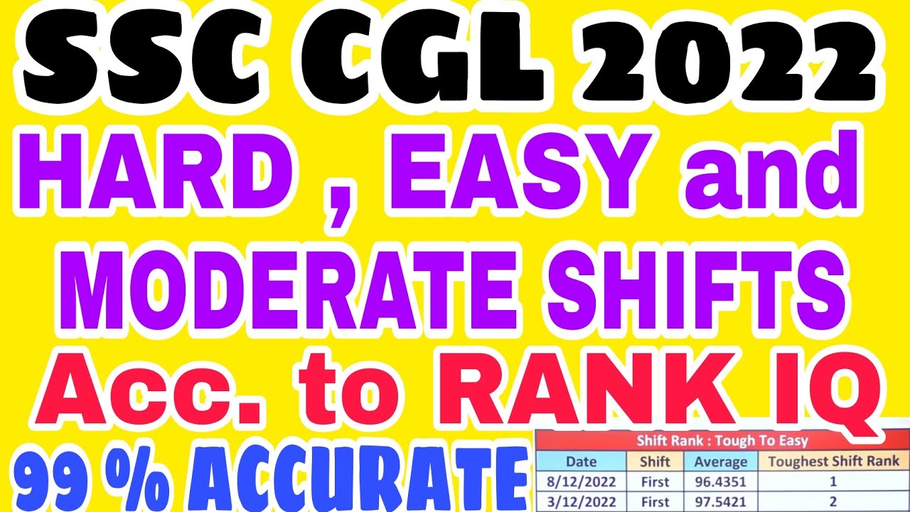 SSC CGL 2022 HARD , EASY & MODERATE SHIFTS Acc. to RANK IQ ✓ SSC CGL EX. CUT OFF 2022 |99 % ACCURATE