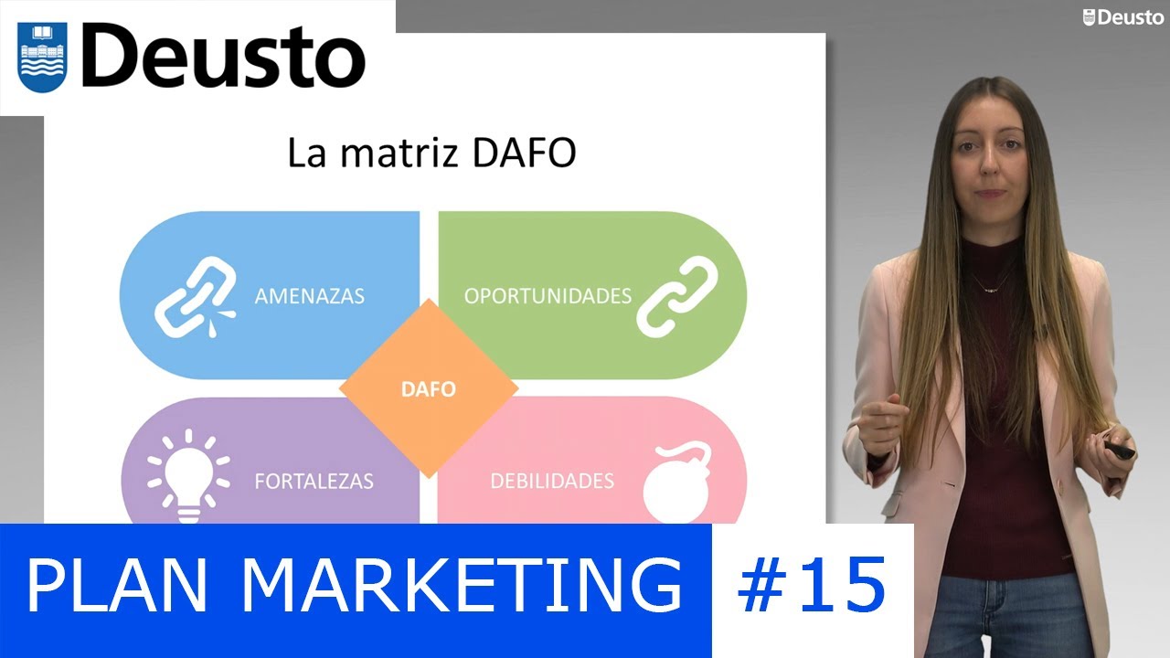 ¿Cómo hacer la MATRIZ DAFO -FODA/SWOT-? (1/2) - TUTORIAL de cómo construir la matriz