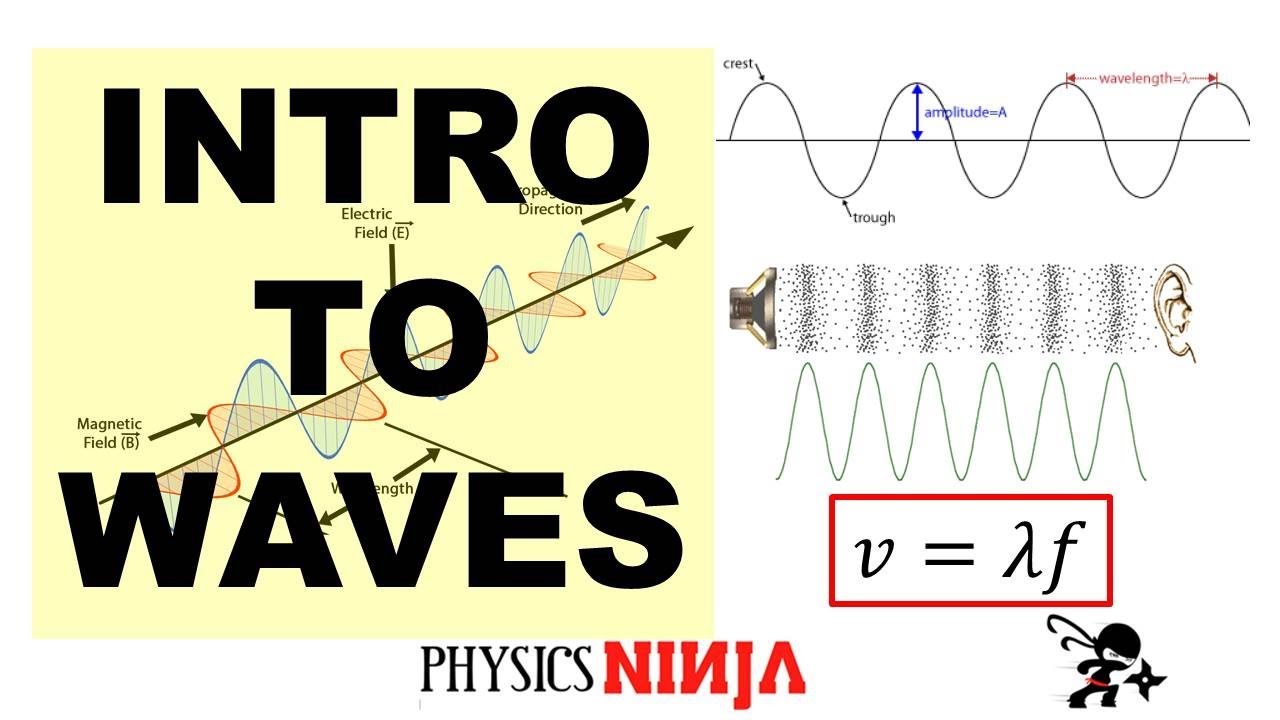 Introduction to Waves