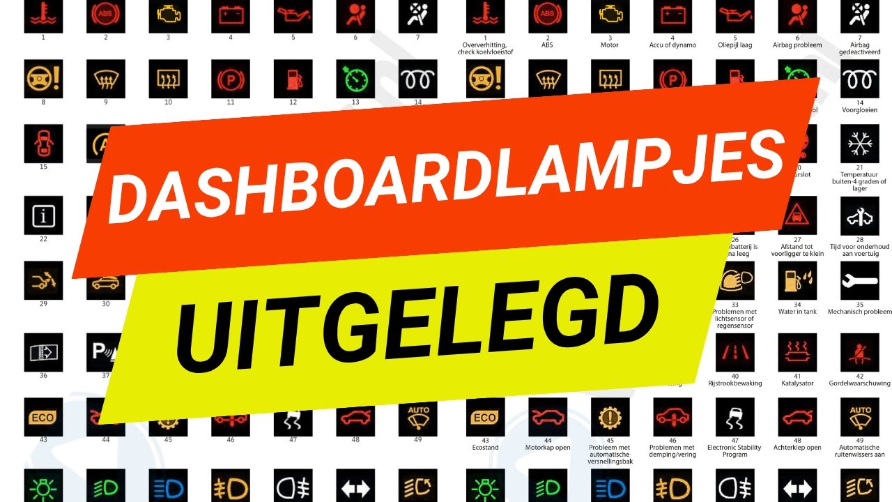 Alle dashboardlampjes uitgelegd (GEGARANDEED op theorie-examen!)