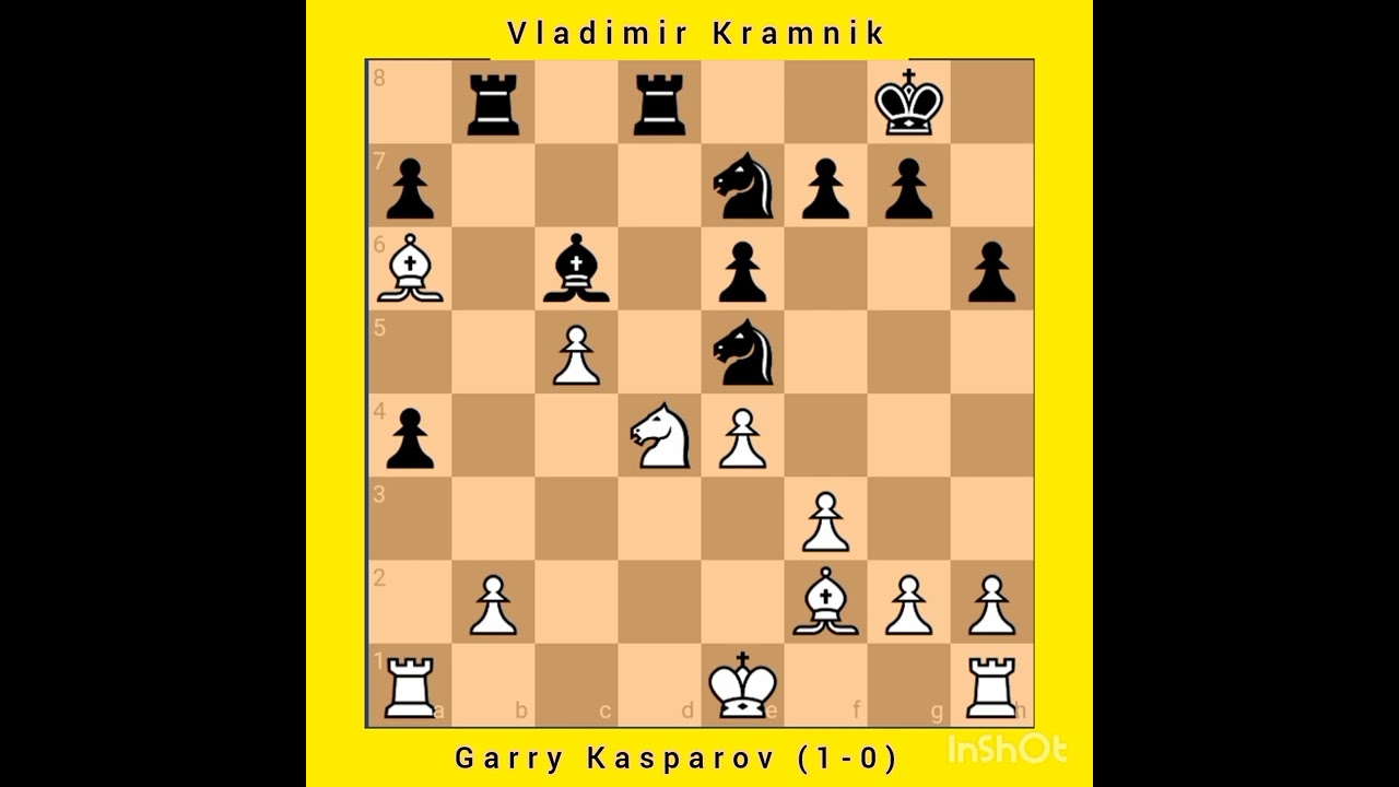 Garry Kasparov vs Vladimir Kramnik || Nimzo-Indian Defence || Blitz Match, 1998 #chess #chessgame