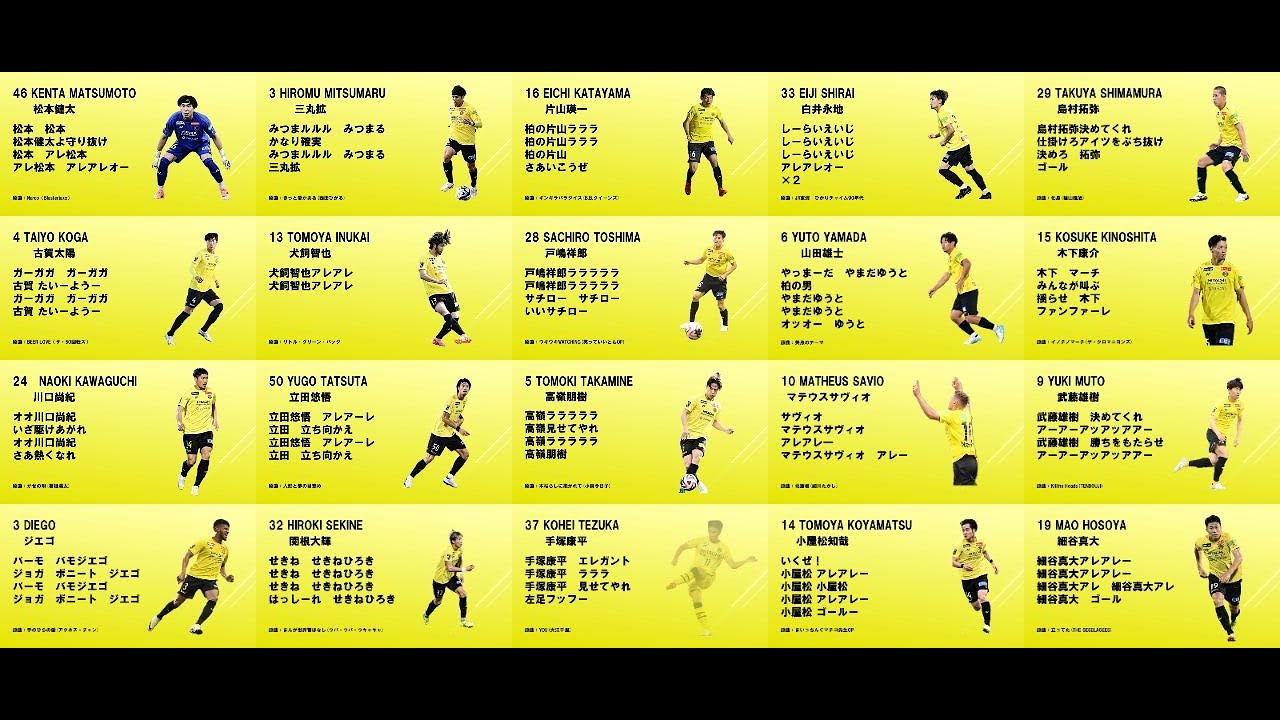 【アレンジ】柏レイソル 選手チャントメドレー2024夏ver.