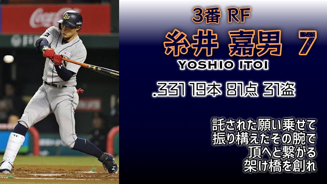 2014年 オリックス・バファローズ1-9+α