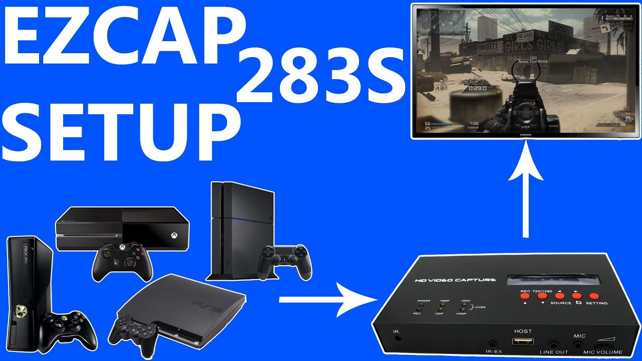 EZCap 283s HD Capture Card Setup