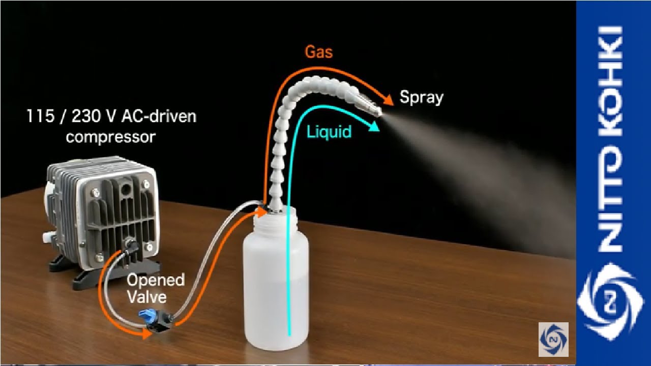 [NITTO KOHKI] AC0920 Spraying liquid using Linear Compressor