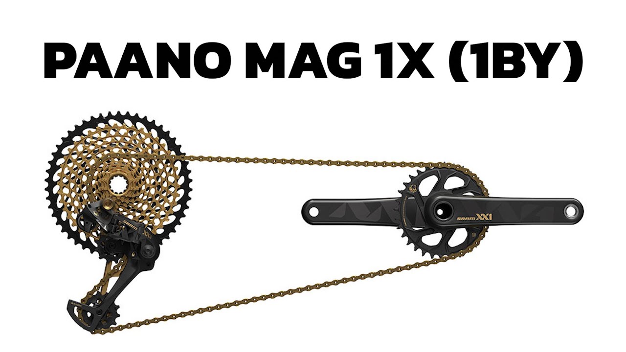 ANONG KAILANGAN PARA MAG 1BY (1X) | PANOODIN MO MUNA ITO BAGO KA MAG 1BY | 4EVER BIKE NOOB
