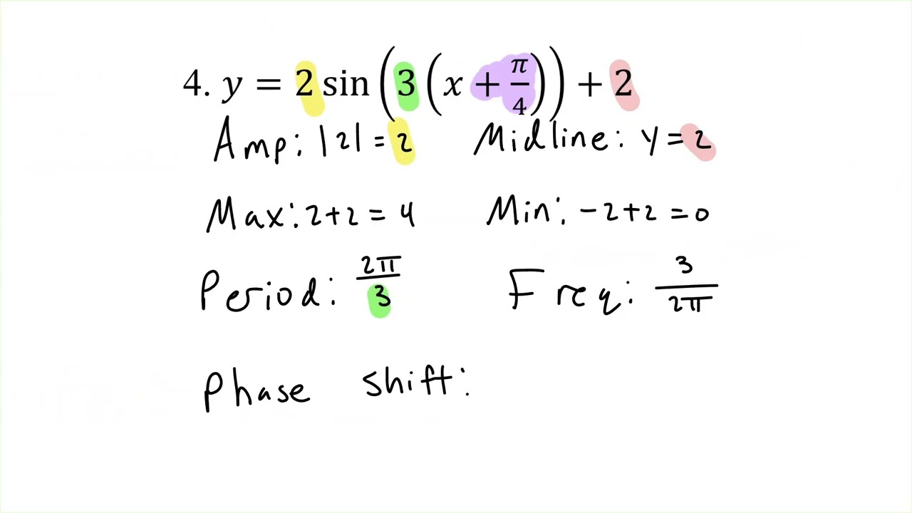 AP Precalculus Unit 3A Practice 1