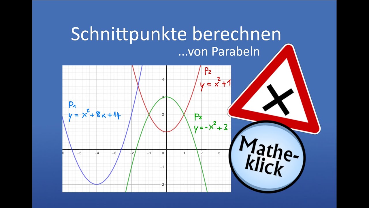 Schnittpunkte berechnen von Parabeln