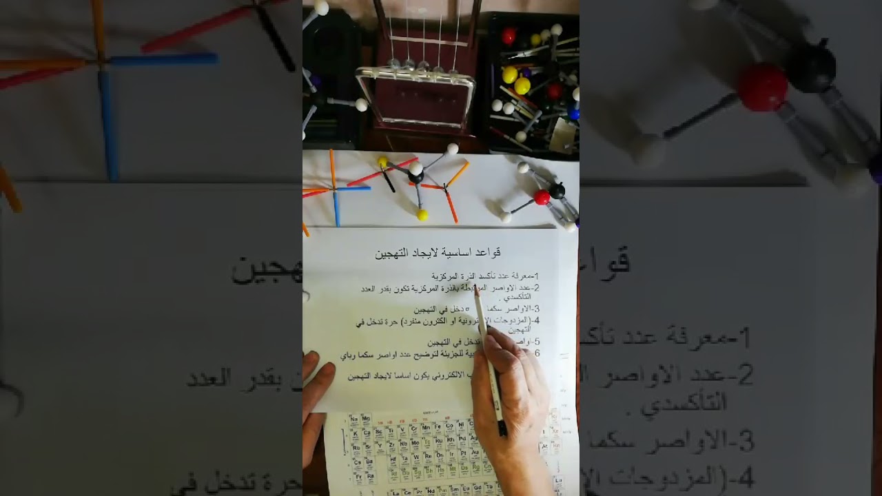التهجين2