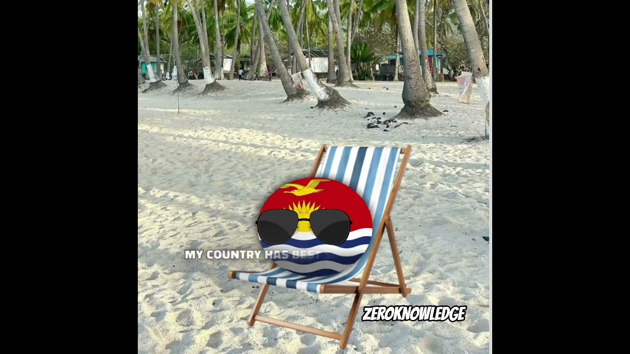 Most unknown country In The World💔. #shorts #youtubeshorts #countryballs #edit #country #beautiful
