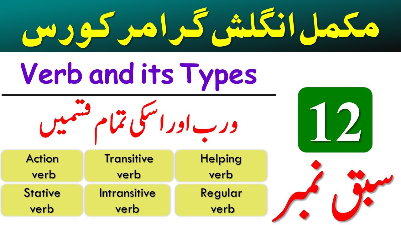 Full English Grammar Course in Urdu | Verb Definition & Types with Examples in English | Class 12