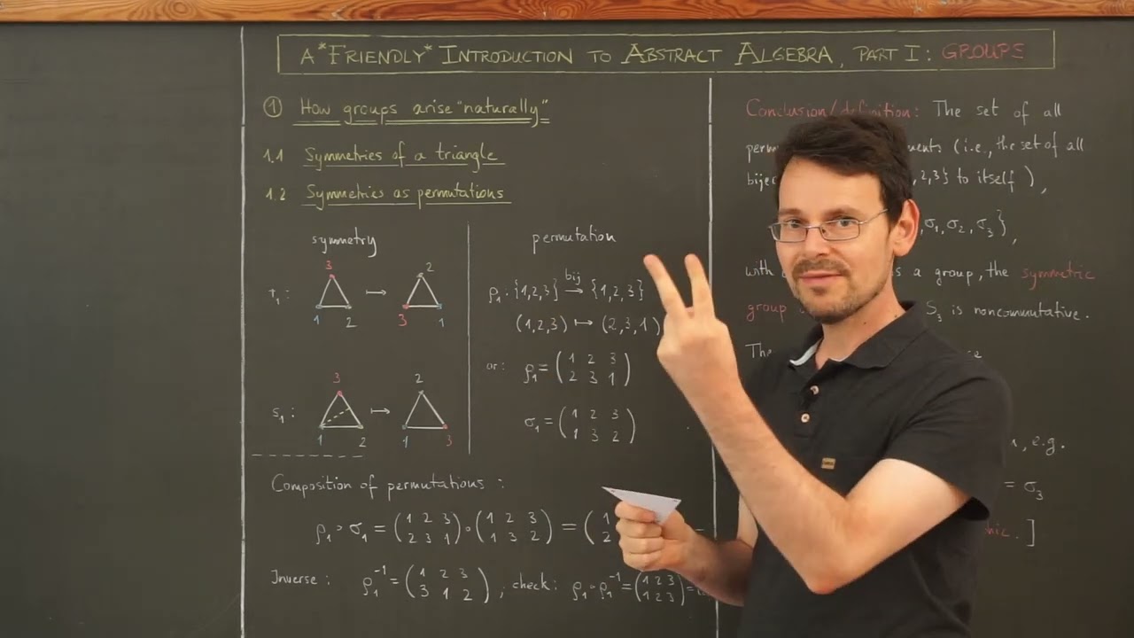 Gruppentheorie (Lektion 2): SYMMETRIEN ALS PERMUTATIONEN
