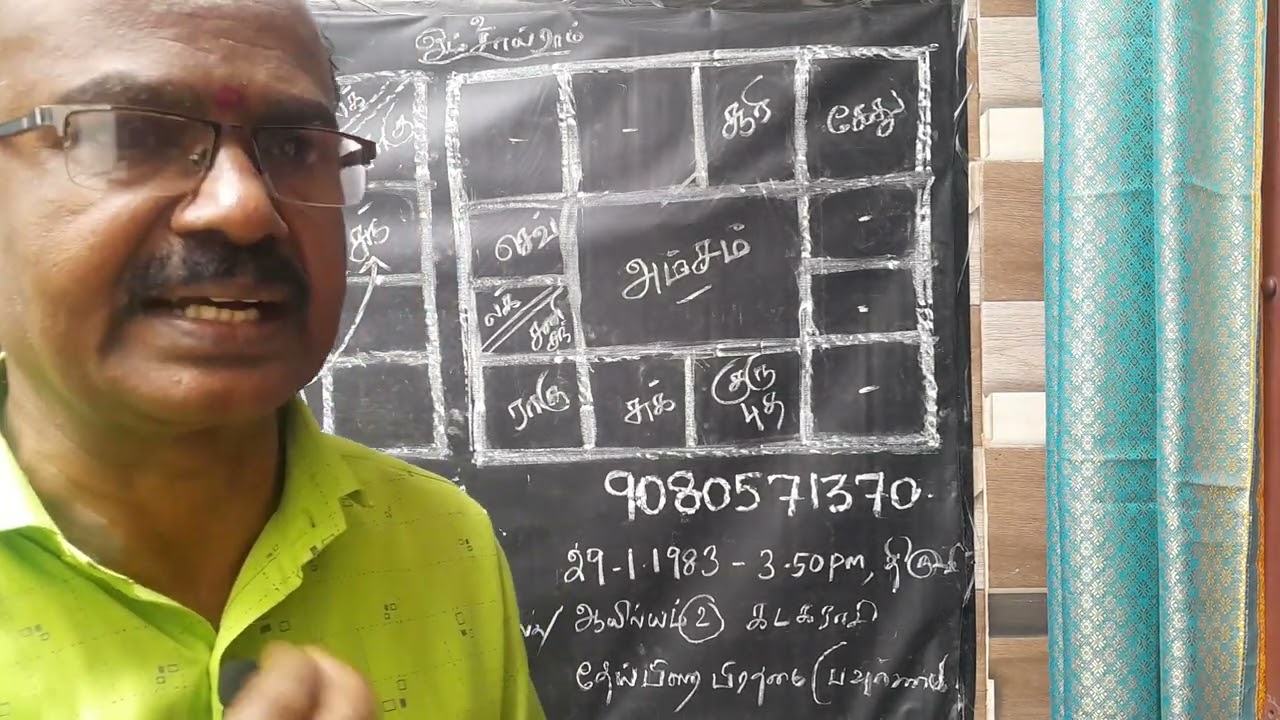 42 வயது வரை திருமணம் நடைபெறாத ஆண் ஜாதகம். காரணம் என்ன?எப்பொழுது திருமணம் நடைபெறும்?