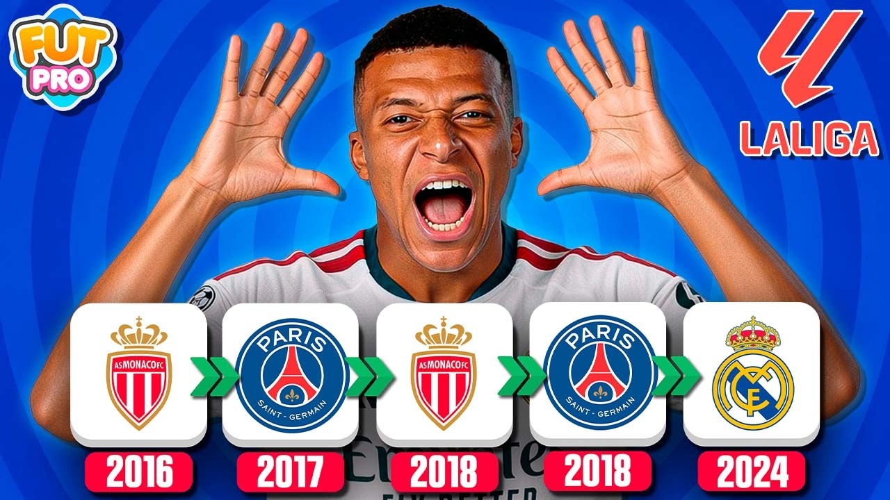 🇪🇸 LALIGA | ADIVINA EL JUGADOR POR SUS TRANSFERENCIAS ⚽ | F&uacute;tbol Quiz 2026
