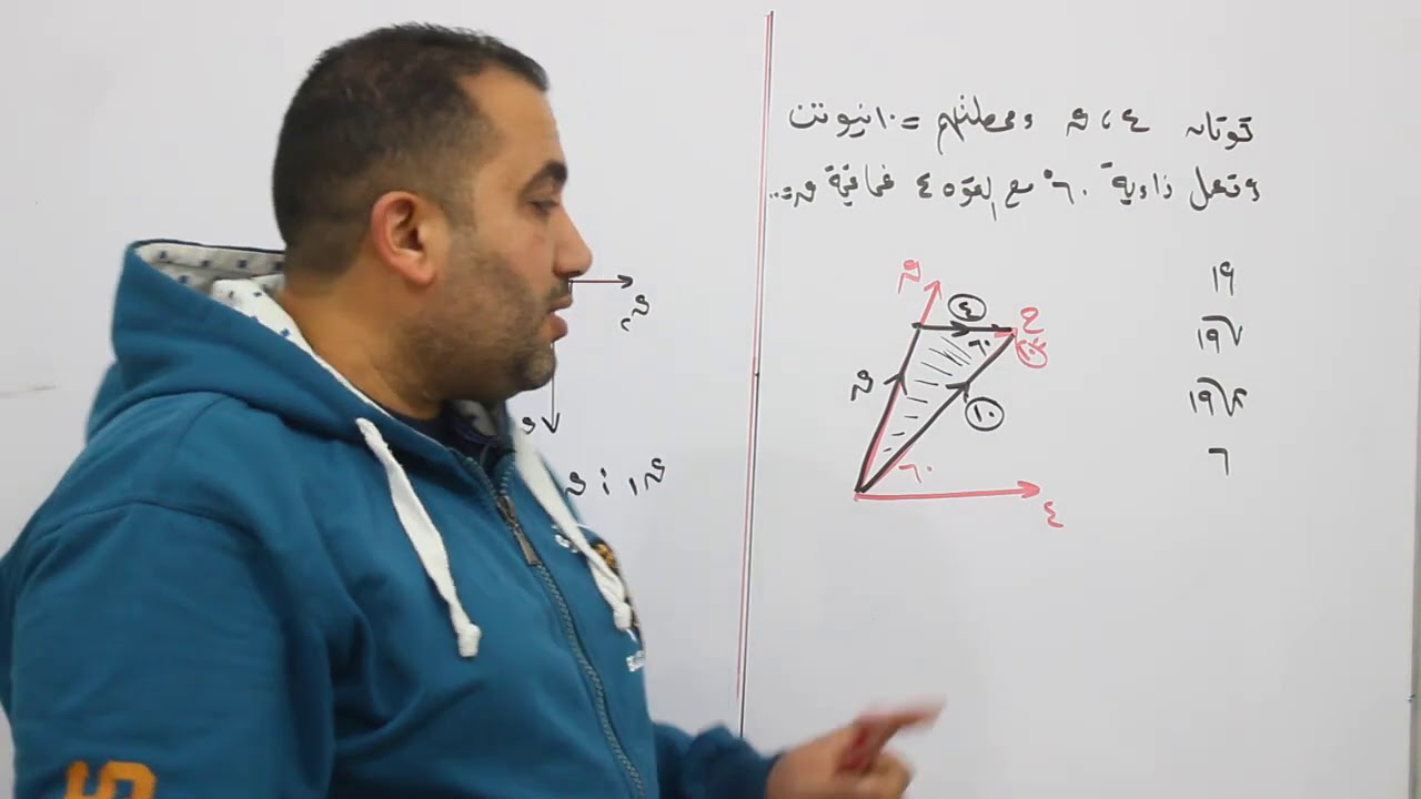 افكار ليلة الامتحان (اهم تركات الاستاتيكا) الصف الثانى الثانوى ٢٠٢١