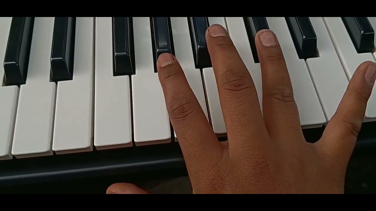 Tutorial #1 Estoy agradecido (Voceros de Cristo)