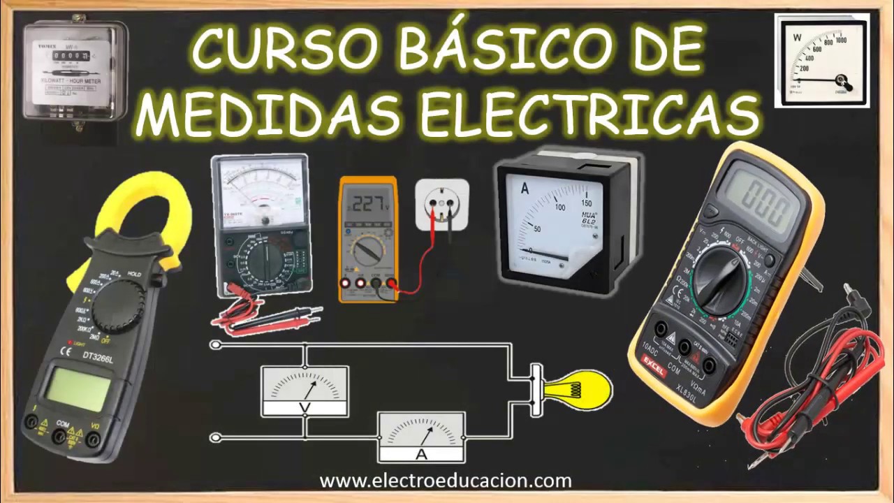 1.- INTRODUCCION A MEDIDAS ELECTRICAS (CURSO DE MEDIDAS ELECTRICAS)