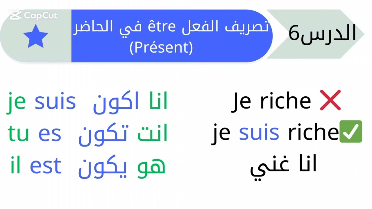 الدرس6: تصريف الفعل être في الحاضر | Conjugaison du verbe être au présent | 