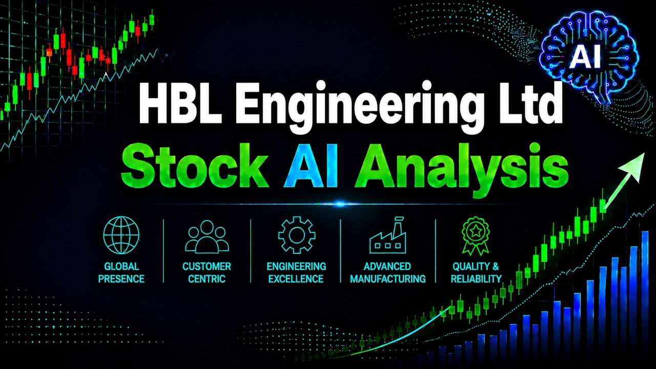 HBL Engineering Ltd Stock AI Analysis