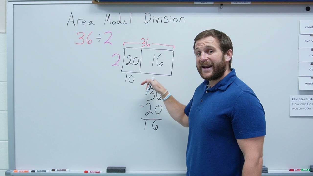 Area Model of Division