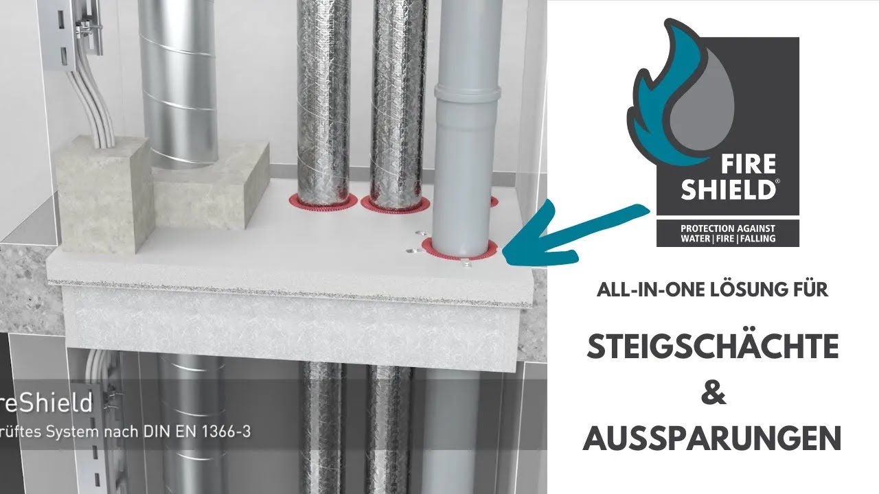 FireShield Brandschutz - Aussparungselement | FireShield total Riser Zone solution and Fire Stop